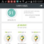 [방탄소년단] 근데 궁금한게 스밍