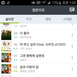[인피니트] <b>일과</b>이분의일 ㅁㄹ진입!