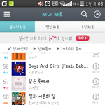 [인피니트] 진희도<b>차트인</b>