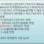 [EXO] 온라인은 뉴나라 오프라인은 쿨<b>트랙스</b>
