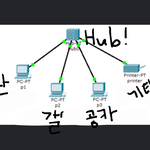 [방탄소년단] 허브홈 팬톡 정리해줄게 꼭봐