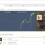 [에이핑크] 수고많았던 <b>은지</b>바라기:-)