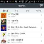 [방탄소년단] ㅁㅊ <b>순위</b> 왜이래