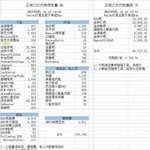 엑소 이번 초동이 두려운 이유