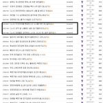 [댓글부탁해] 이거 진짜야??