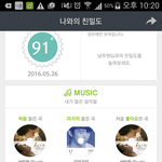 [인피니트] 스밍 <b>횟수</b> 천넘음