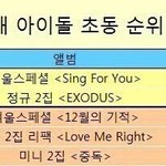 [EXO] 우리가넘어야될기록