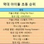 [EXO] 공지밀자 중국 공구 20만 <b>돌파</b> (하트)