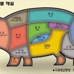 [EXO] 어느<b>부위</b>좋아함?