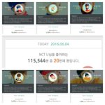 [NCT] 거의 다왔어~!!!