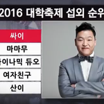 2016 대학축제 <b>섭외</b>순위 (연예가중계)