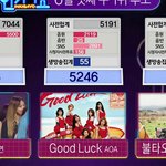 [방탄소년단] 읍<b>원</b><b>점수</b>차이..