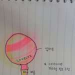 [러블리즈] 응원봉