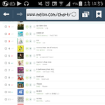 [EXO] 지금멜론1~3위하루이용자수