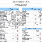 [EXO] 지금중국공구18만8000장<b>돌파</b>