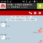 [댓글부탁해] 낯선사람과의 대화 <b>꿀</b><b>잼</b>ㅋㅋㅋㄲㅋㄱㅋ