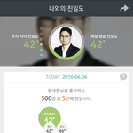 [VIXX] ㅂㅂ들 나 황<b>대표님</b> 5번째팬이래(+)