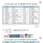 방탄 아이콘 안티성글들ㅋㅋㅋㅋㅋㅈㄴ싫어