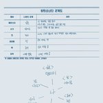[방탄소년단] 짐니 멤버들표현<b>개우</b>낌ㅋㅋㅋㅋ