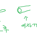 (19금)아가씨 영화를 <b>얼마</b>전에 봐서 하는 말인데