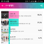 [인피니트] 다시 올라옴!!!