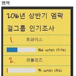 [모두드루와] 최근 <b>남초</b> 걸그룹 인기투표
