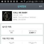 [EXO] 1위누적목표 72시간잡고가자
