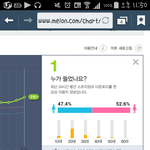 [EXO] 지금멜론1위ㅇㅂㅋㅈㅍ