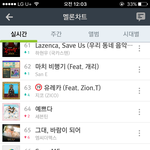 [세븐틴] 이제 1시차트 긴장해야해 스밍하댜캐럿떨
