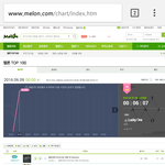 [EXO] 캬 <b>지붕</b>뚫고 하이<b>킥</b>ㅅㅂ