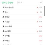 [EXO] 3년 <b>연속</b> 대상돌 엑소 클라스