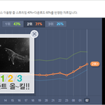 [EXO] 다시 쓰는 차트 <b>올킬</b>