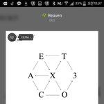 [EXO] 수록곡들 다 존나 <b>천국</b>에있는기분임