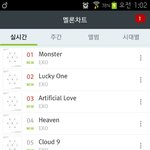 [EXO] <b>서양</b>수박 줄세우기 성공