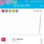 [EXO] <b>지붕킥</b>~~