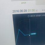 [EXO] 얘 훅떨어짐 스밍 더 <b>열스</b>밍 ㄱㄱ