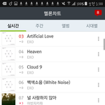 [EXO] <b>서양</b>수박 2시차트