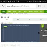 [EXO] <b>물세</b>우긴 않되더라도 1위는 유지하자