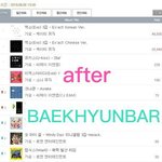 [EXO] 배켠바 <b>공구터짐</b>