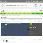 [EXO] 차트봐 진짜 개쩐다