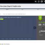 [EXO] 와<b>지붕</b><b>킥</b>할수있을듯?!