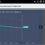 [EXO] <b>럭키</b>원3위만들자ㄱㄱ