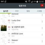 [EXO] 멜1론 2시차트 <b>사스</b>가....