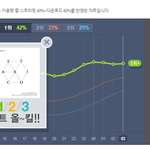 [EXO] 왜 헤븐이 3위? <b>올킬</b>