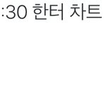 [EXO] 18만 넘음