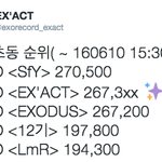 [EXO] 엑소가 엑소를 이겼고 <b>에리</b>가 <b>에리</b>를 이겼다!