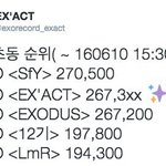 [드루와] +추추추가)소름돋는엑소...<b>초동</b>