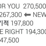 [드루와] 컴백하자 <b>마자</b> 초동2위 찍은 엑소 ㄷㄷ