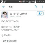 [드루와] 현재 엑소 앨범판매량 jpg
