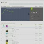 [EXO] 2위될<b>수</b>도있어 스<b>밍</b>안하는애들하자